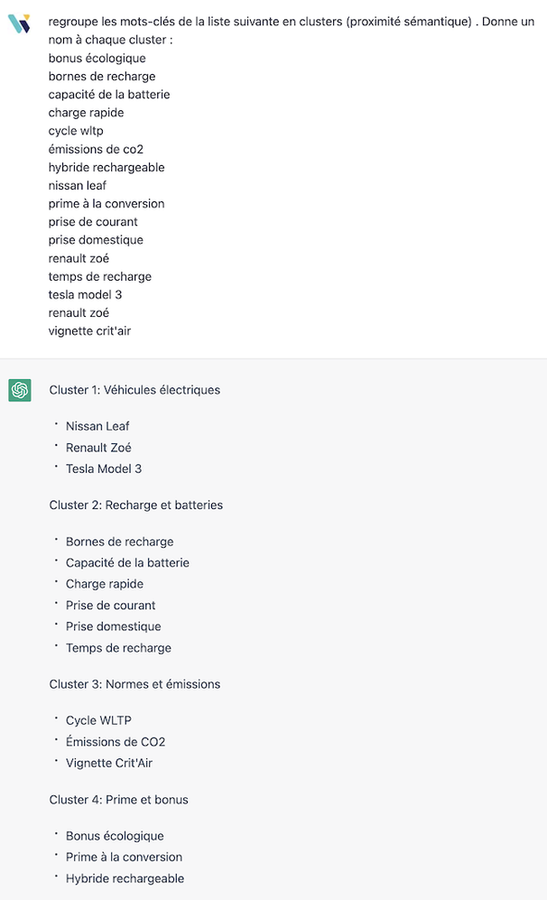 clusters thématiques par Chat GPT