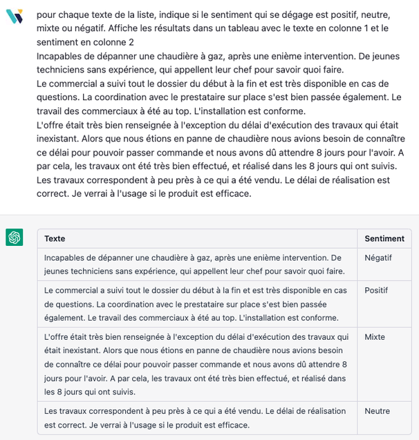 détection du sentiment par Chat GPT