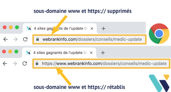 Astuce pour afficher l'URL complète dans Chrome