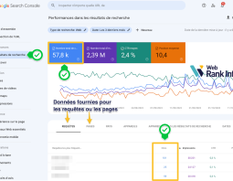 clics dans google search console