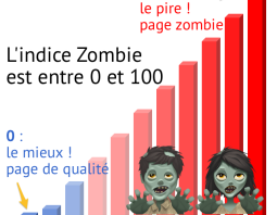 échelle de l'indice zombie