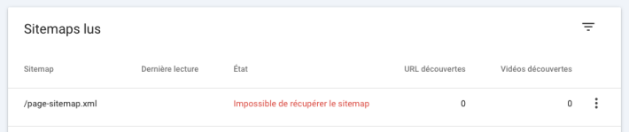 Impossible de récupérer le sitemap