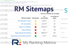 RM Sitemaps