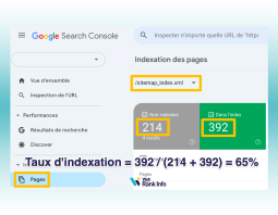 Faire indexer les URL d'un sitemap