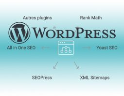 Plugins Wordpress pour sitemaps