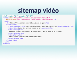 Sitemap vidéos